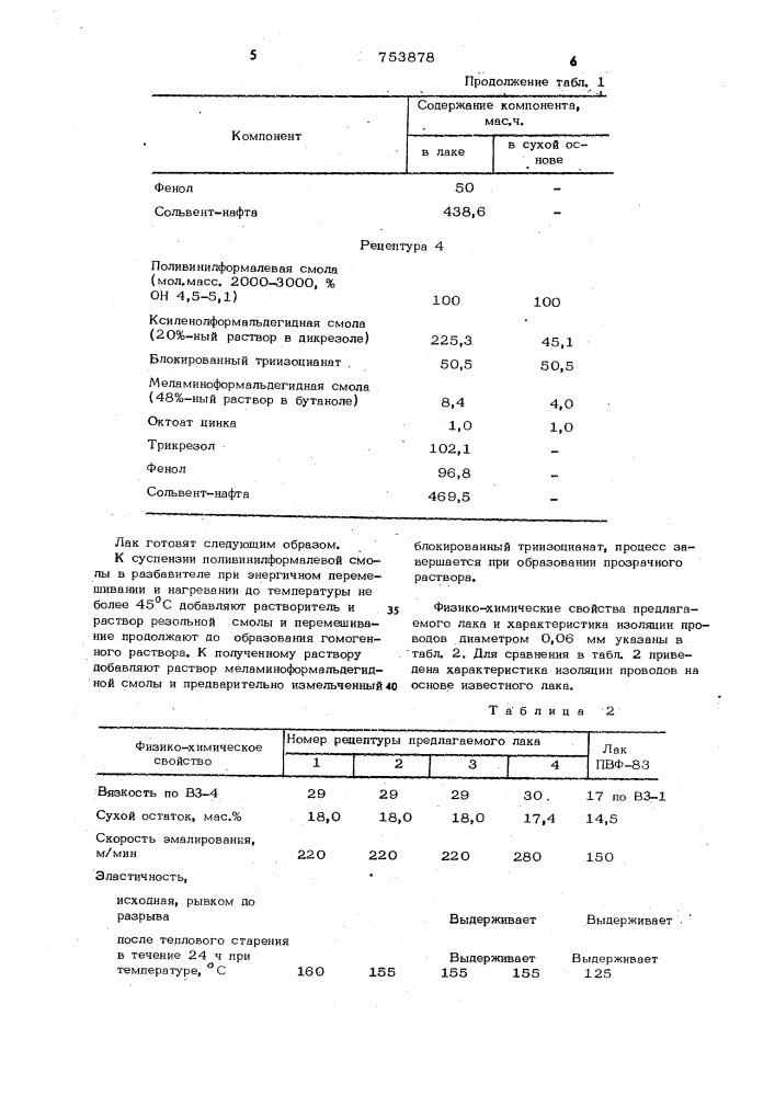 Электроизоляционный лак (патент 753878)