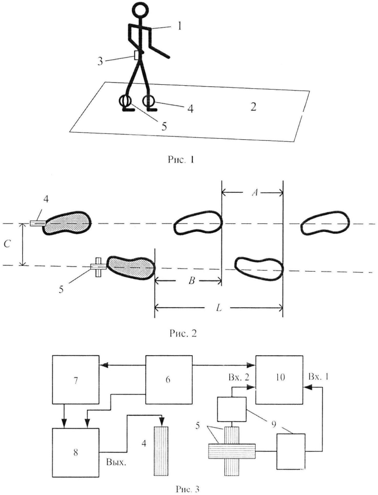 Индукционный анализатор кинематических параметров ходьбы (патент 2598462)