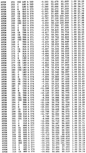 Кристаллическая структура фосфодиэстеразы 5 и ее использование (патент 2301259)