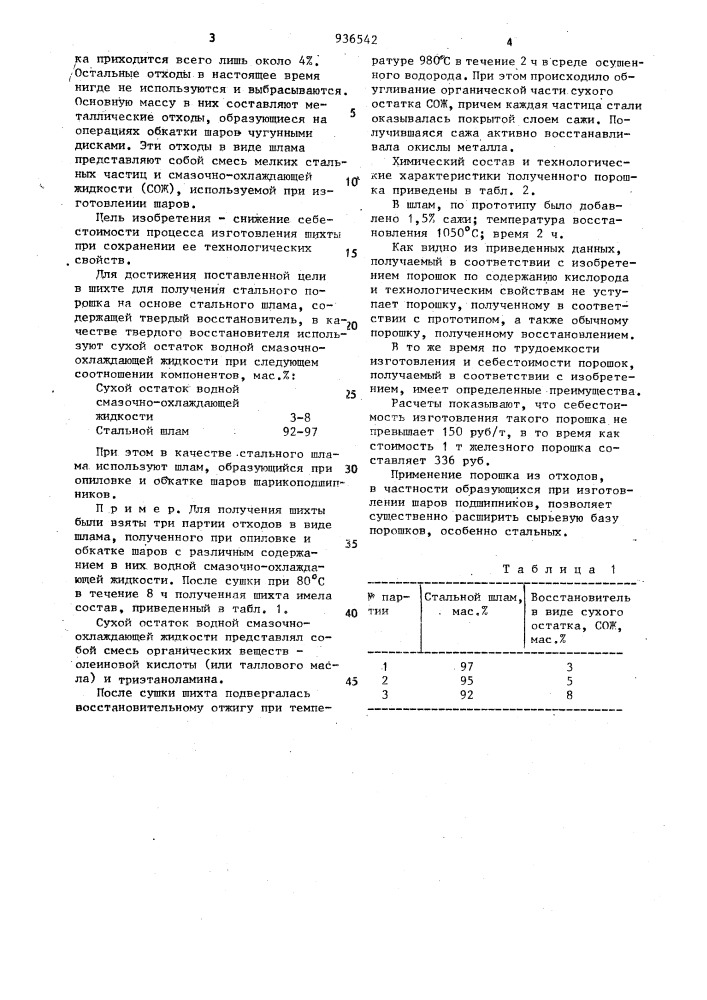 Шихта для получения стального порошка (патент 936542)