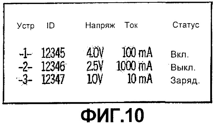 Автомобильный интерфейс (патент 2390904)