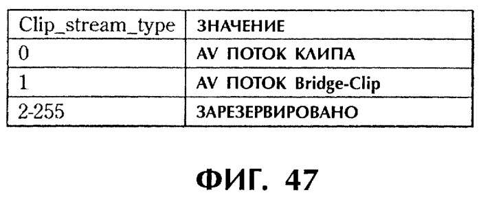 Способ и устройство обработки информации, программа и носитель записи (патент 2273109)