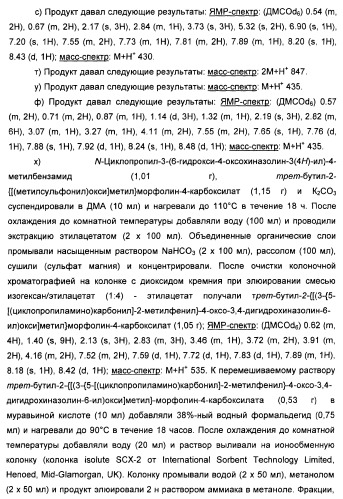 Амидные производные (патент 2375352)