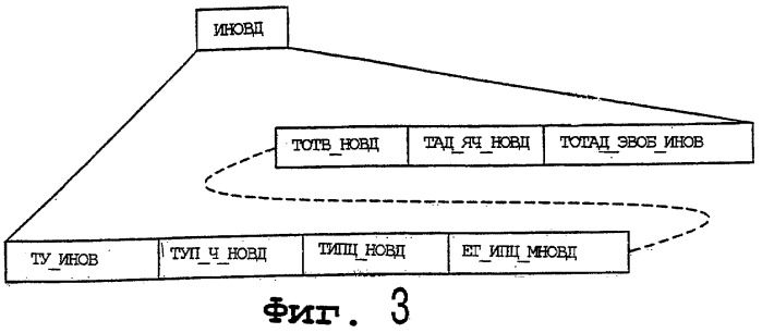 Запись незавершенных потоков видеоданных (патент 2265963)