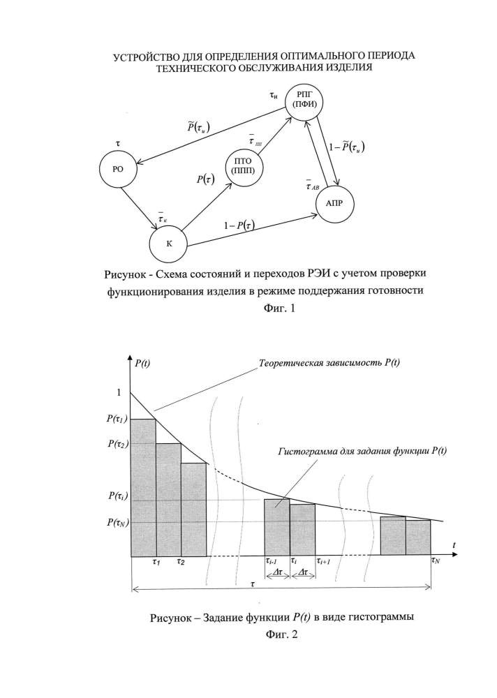Устройство для определения оптимального периода технического обслуживания изделия (патент 2604437)