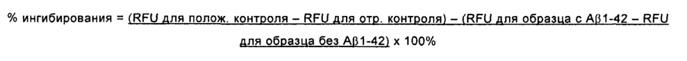 Гуманизированное антитело к амилоиду бета (патент 2668161)