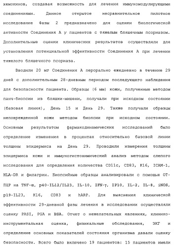 Твердые формы, содержащие (+)-2-[1-(3-этокси-4-метоксифенил)-2-метилсульфонилэтил]-4-ацетиламиноизоиндолин-1, 3-дион, их композиции и применение (патент 2471782)