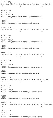 Полипептид для увеличения активности рецептора гуанилатциклазы, фармацевтическая композиция, способ лечения желудочно-кишечного расстройства у пациента, способ повышения активности рецептора гуанилатциклазы у пациента, способ лечения висцеральной боли, способ получения полипептида (варианты), изолированная молекула нуклеиновой кислоты, бактериальный вектор экспрессии и изолированная бактериальная клетка (патент 2433133)