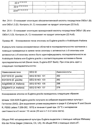 Способ получения полиненасыщенных жирных кислот в трансгенных растениях (патент 2449007)