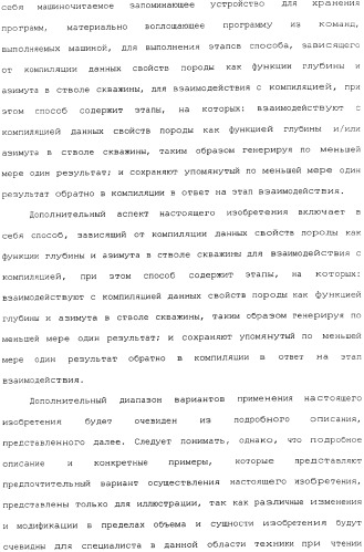 Генерация и отображение виртуального керна и виртуального образца керна, связанного с выбранной частью виртуального керна (патент 2366985)