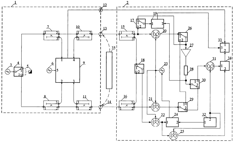 Устройство для измерения комплексных коэффициентов передачи и отражения свч-устройств с преобразованием частоты (патент 2649861)