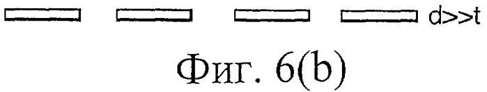 Способ и устройство для наполнения контейнера (патент 2333870)