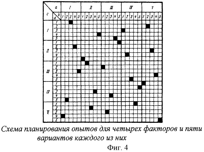 Способ обследования акватории водного объекта при разведке затонувшей древесины (патент 2244323)
