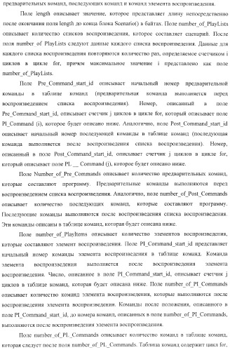 Устройство воспроизведения, способ воспроизведения, программа для воспроизведения и носитель записи (патент 2383106)