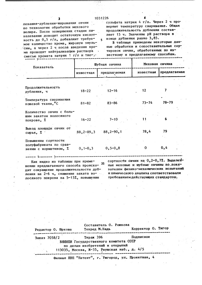 Способ обработки меховых шкур (патент 1031226)