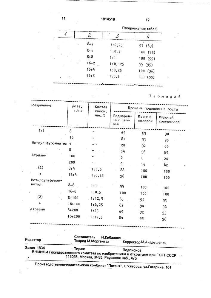 Гербицидная композиция, способ борьбы с сорняками (патент 1814518)