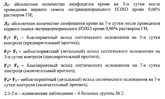 Способ лечения вторичной иммунной недостаточности при сепсисе и септическом шоке в урологии (патент 2586243)