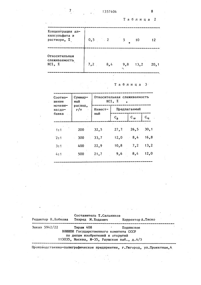 Способ уменьшения слеживаемости хлористого калия (патент 1357404)