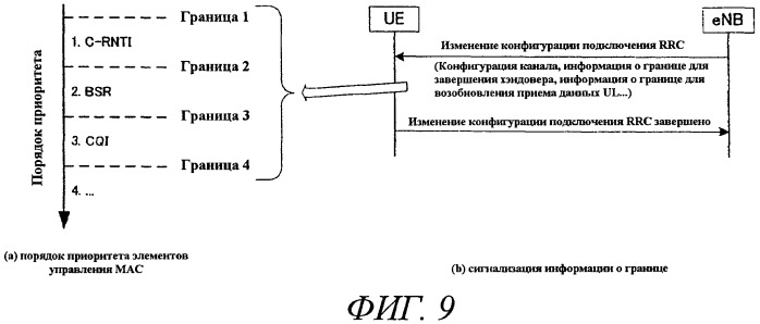 Терминал связи и базовая станция (патент 2491773)