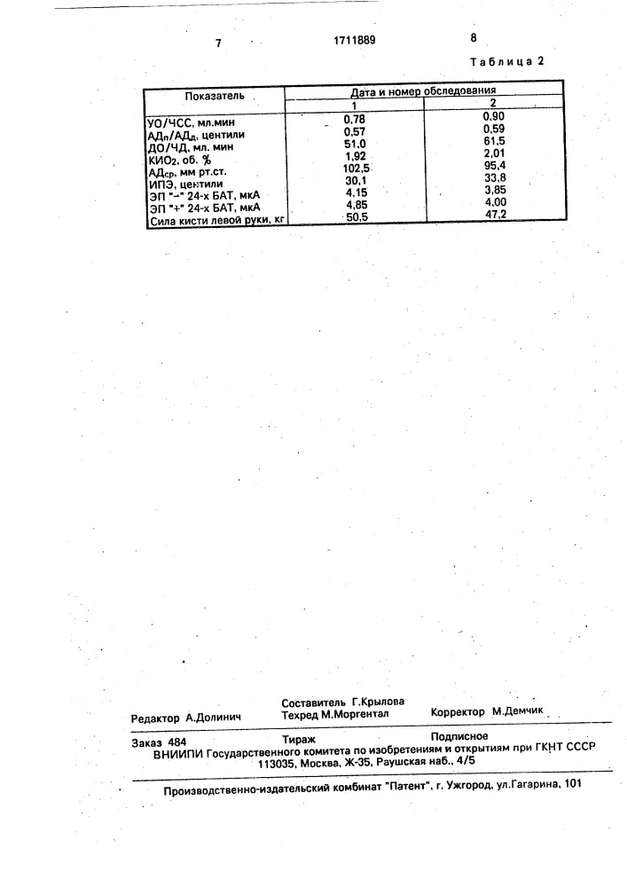 Способ поддержания работоспособности человека-оператора (патент 1711889)