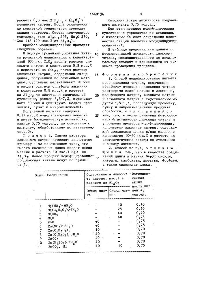 Способ модифицирования пигментного диоксида титана (патент 1640136)