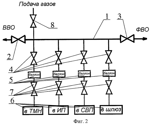 Система напуска газа (патент 2400666)
