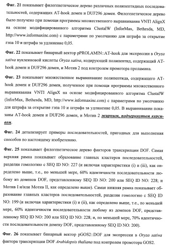 Растения, имеющие улучшенные характеристики роста, и способы их получения (патент 2463352)