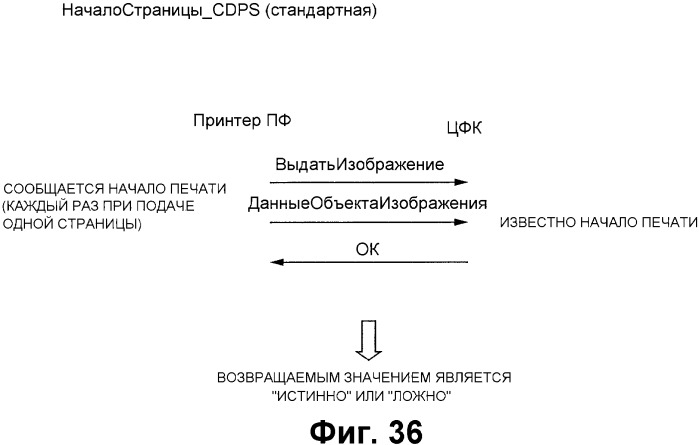 Записывающая система и способ управления ею (патент 2363977)