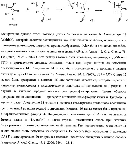Соединения для применения в визуализации, диагностике и/или лечении заболеваний центральной нервной системы или опухолей (патент 2505528)