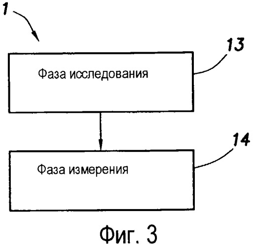 Способ оценки подземного пласта (варианты) и скважинный инструмент для его осуществления (патент 2316650)