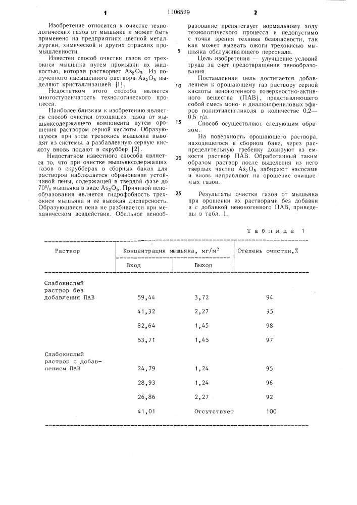 Способ очистки мышьяксодержащих газов (патент 1106529)