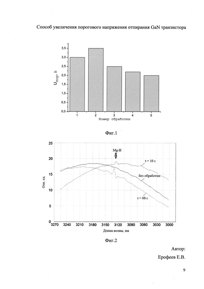 Способ увеличения порогового напряжения отпирания gan транзистора (патент 2642495)