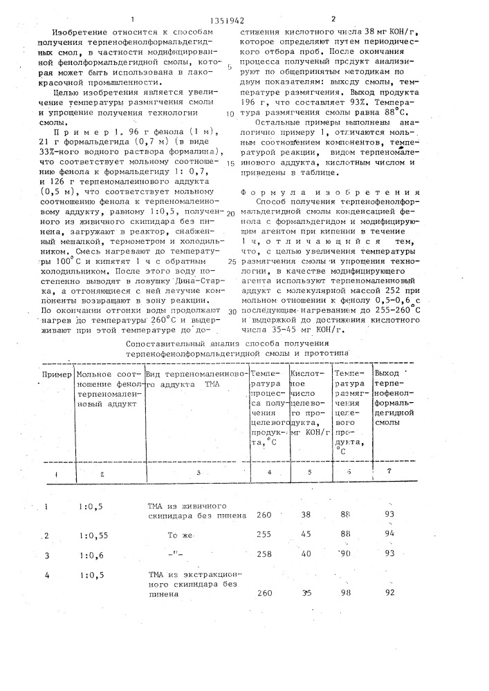 Способ получения терпенофенолформальдегидной смолы (патент 1351942)