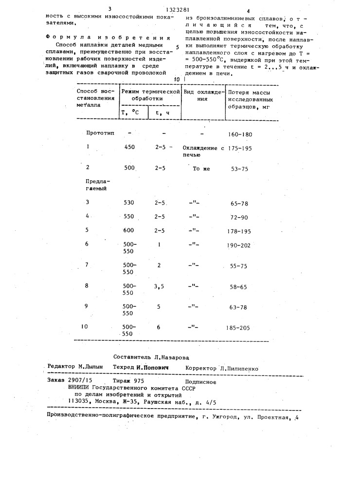 Способ наплавки деталей медными сплавами (патент 1323281)