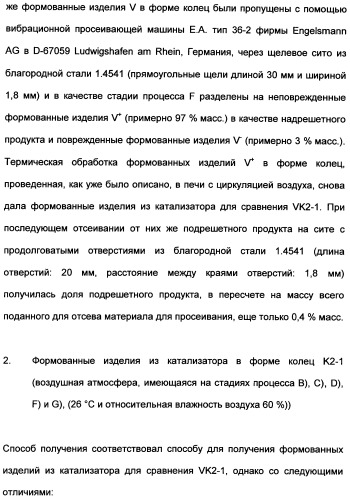 Непрерывный способ изготовления геометрических формованных изделий из катализатора к (патент 2507001)