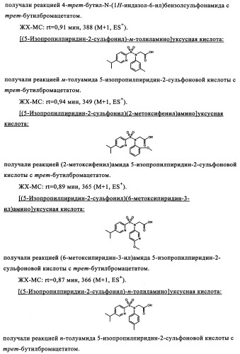 Производные сульфониламиноуксусной кислоты и их применение в качестве антагонистов рецепторов орексина (патент 2334735)