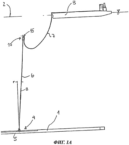 Загрузочная система (патент 2405711)