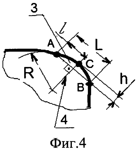 Способ определения радиуса кривизны цилиндрических поверхностей бесконечной длины (патент 2566598)