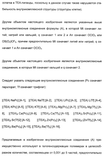 Координационно-полимерные внутрикомплексные соединения триэтаноламинперхлорато(трифлато)металла в качестве добавок для синтетических полимеров (патент 2398793)