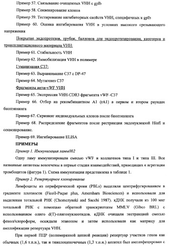 Терапевтические полипептиды, их гомологи, их фрагменты и их применение для модуляции агрегации, опосредованной тромбоцитами (патент 2357974)