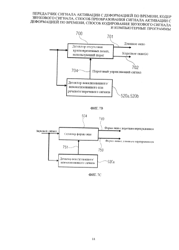 Передатчик сигнала активации с деформацией по времени, кодер звукового сигнала, способ преобразования сигнала активации с деформацией по времени, способ кодирования звукового сигнала и компьютерные программы (патент 2586843)