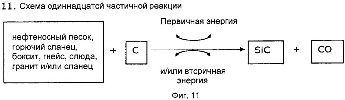 Способ и устройство для получения энергии (патент 2451057)