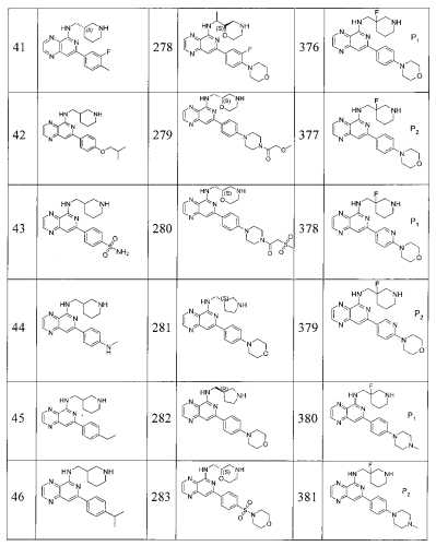 Замещенные пиридопиразины как новые ингибиторы syk (патент 2569635)
