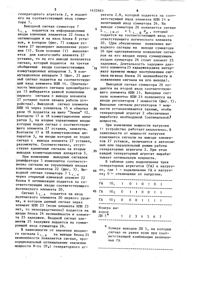 Устройство для оптимального управления распределением мощности электроэнергетической системы (патент 1432661)