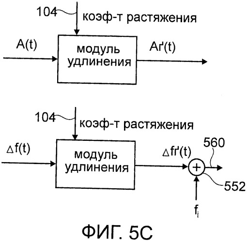 Устройство и метод для обработки аудиосигнала, содержащего переходный сигнал (патент 2487429)