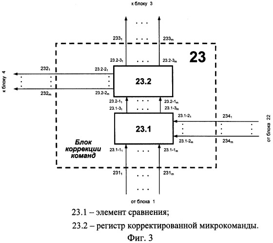 Устройство для обучения операторов (патент 2281560)