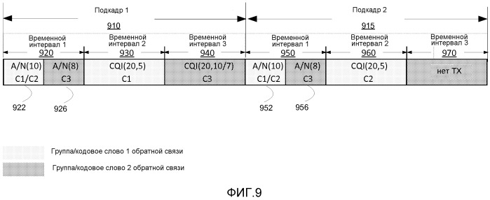 Обратная связь посылки многочисленных несущих нисходящей линии связи (патент 2519409)