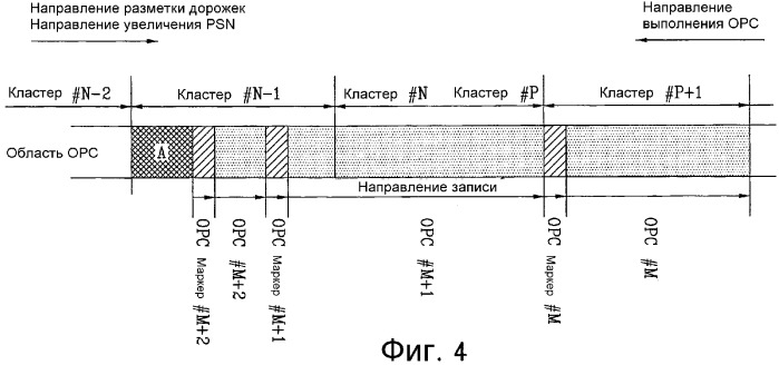 Носитель записи, способ и устройство для записи данных на носитель записи (патент 2383065)