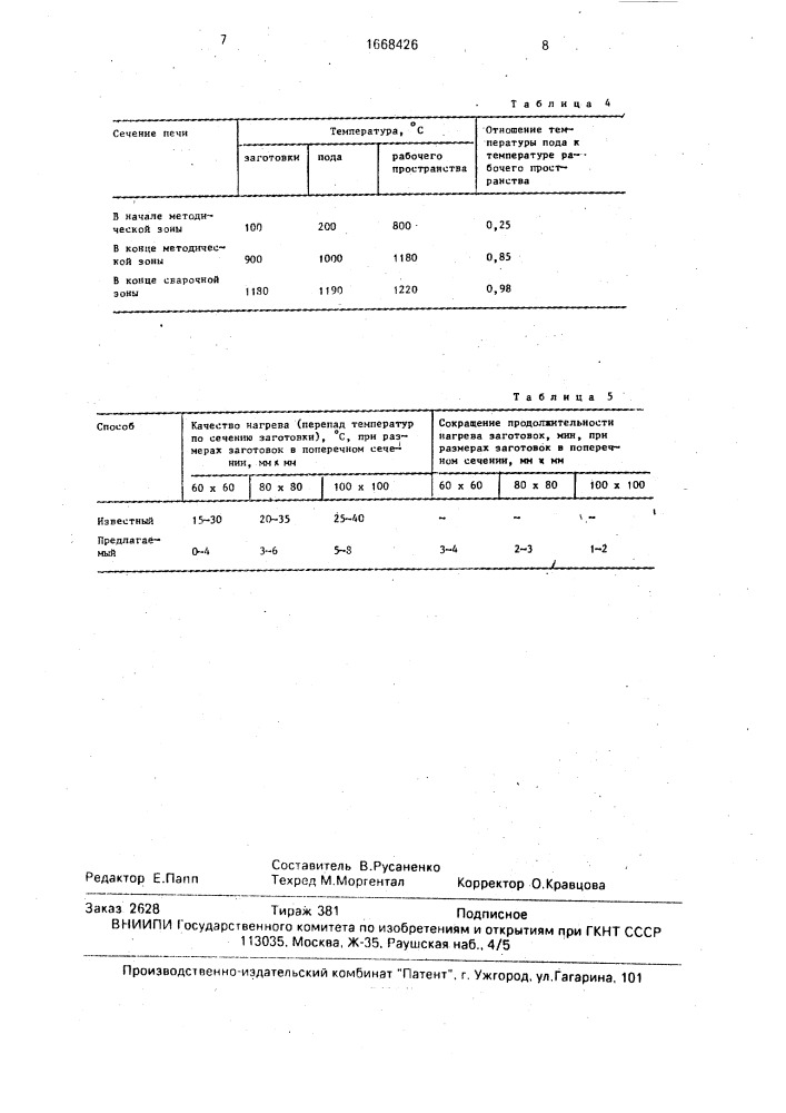 Способ нагрева заготовок (патент 1668426)