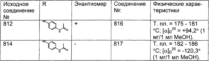 Трициклические противоопухолевые соединения, фармацевтическая композиция и способ лечения на их основе (патент 2293734)